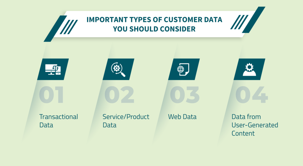 Types of Customer Data