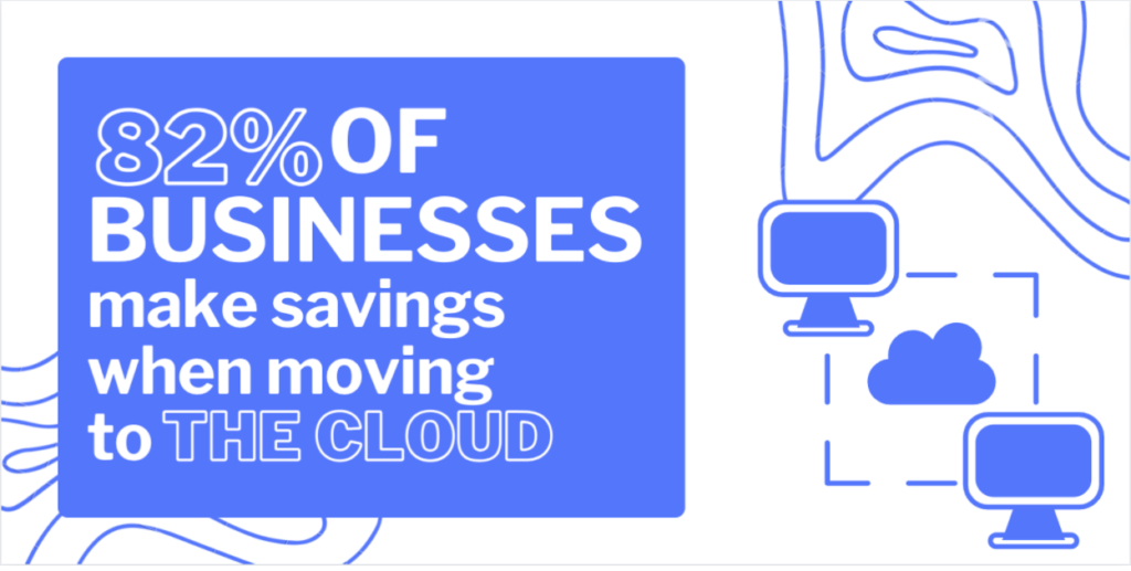 Cost Effectivity Stats of Business Cloud Communications