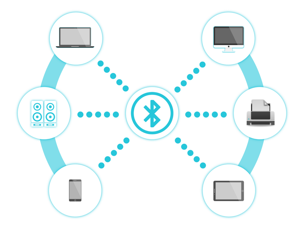 What is Bluetooth Network | RingCentral UK Blog