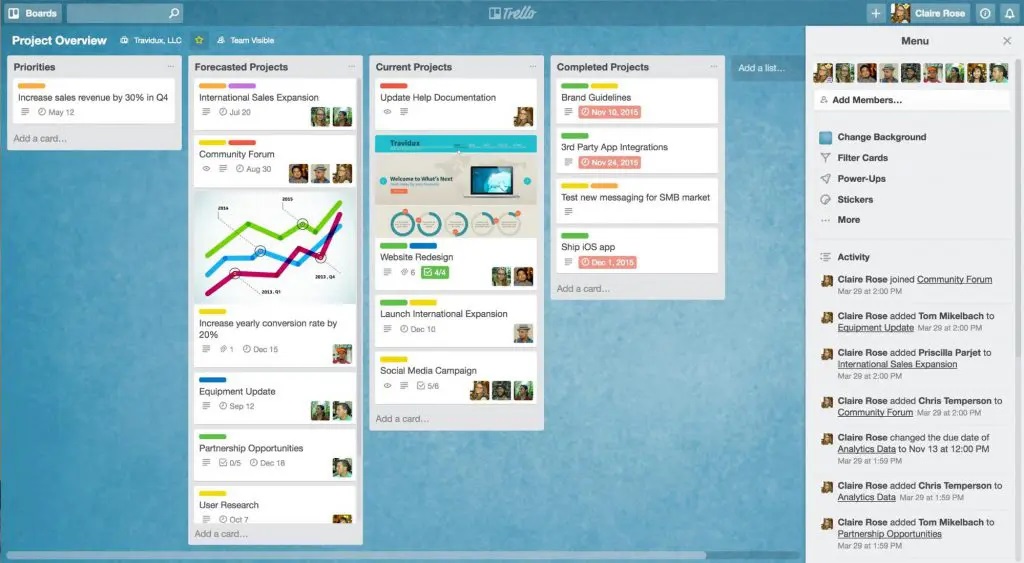 Screenshot of Trello Project Management Tool
