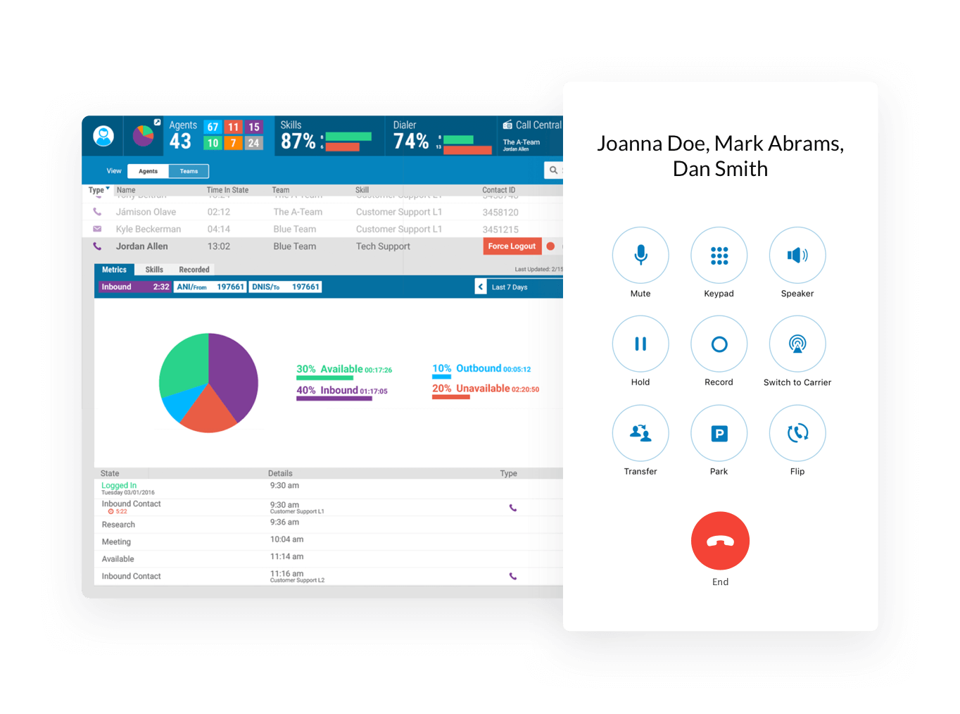 云商务通信解决方案 | RingCentral CN