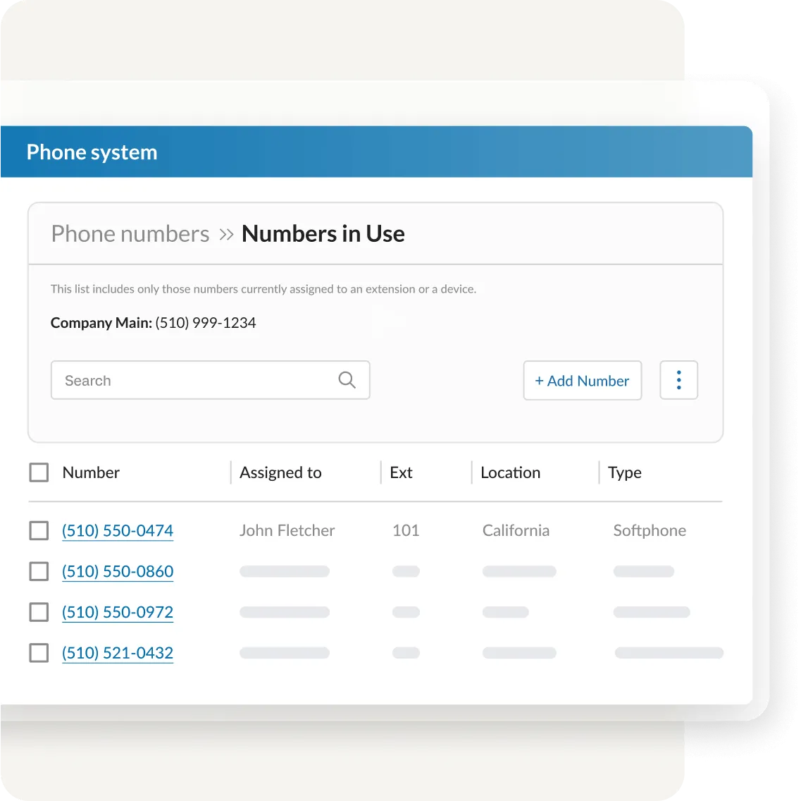 The Numbers in Use dashboard in the RingCentral app