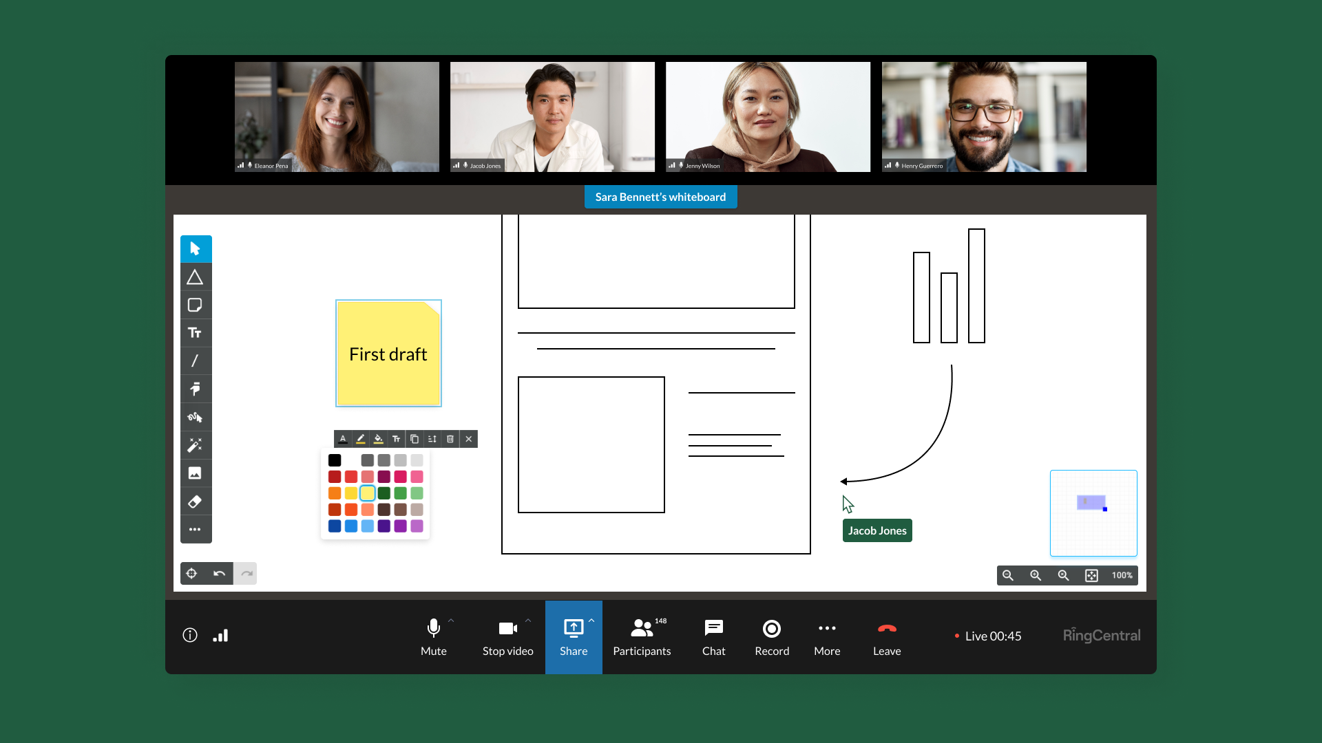 Message. Video. Phone. RingCentral