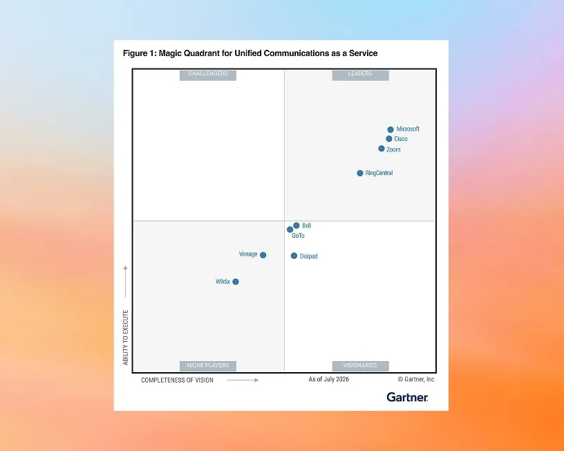 Graph: 2026 Gartner® Magic Quadrant™ for Unified Communications as a Service, Worldwide Report