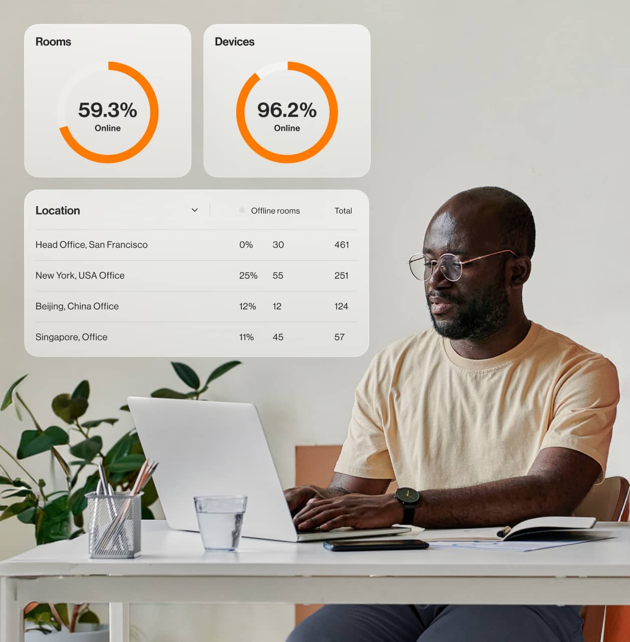 Conference Room Setup for Virtual Meetings | RingCentral Rooms