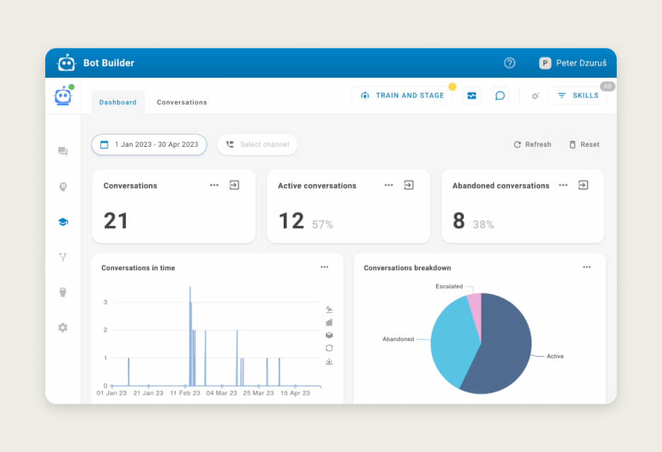 What's New: Innovations and Updates | RingCentral