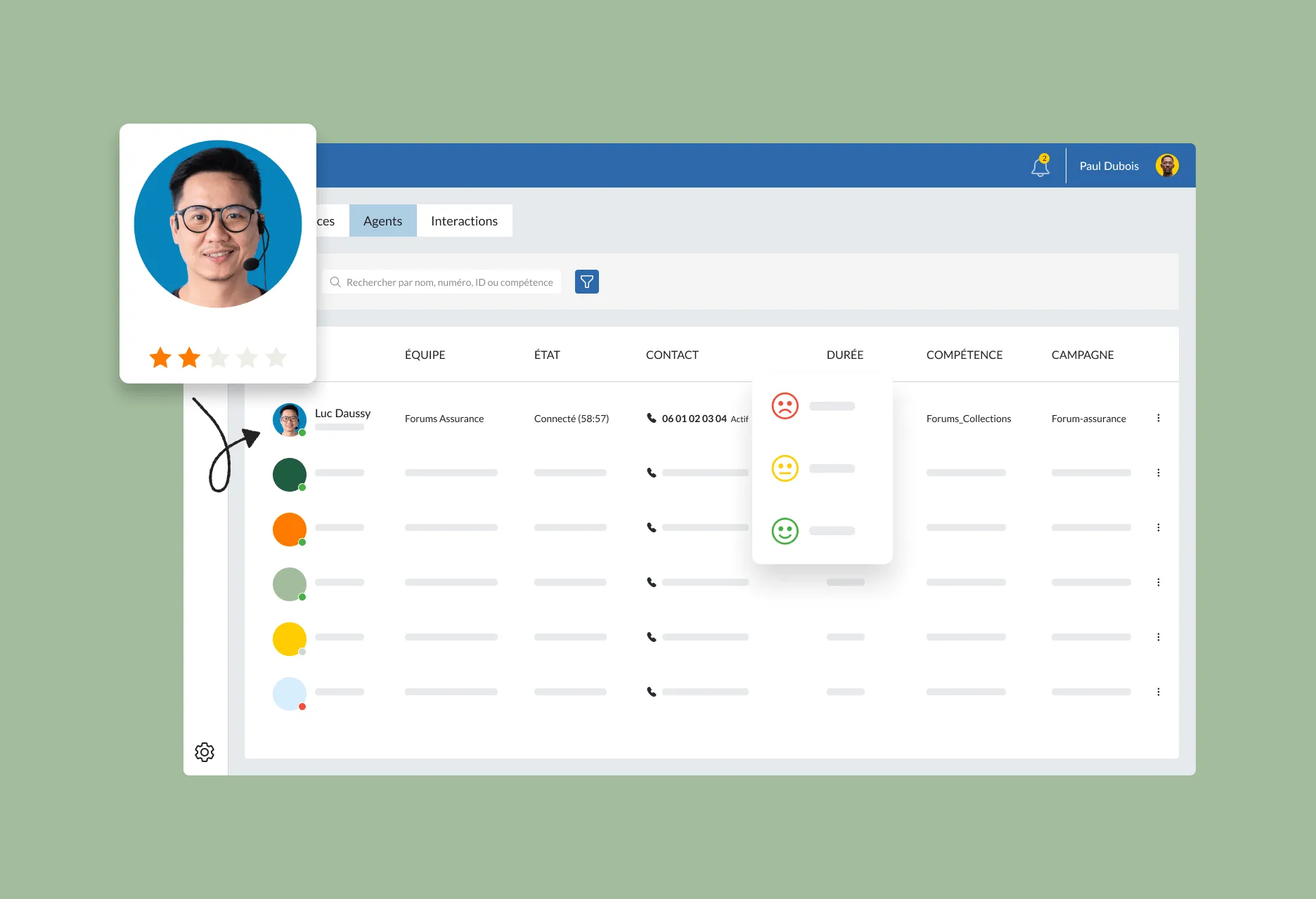 RingCentral omnichannel 's Real-Time Interaction Guidance dashboard