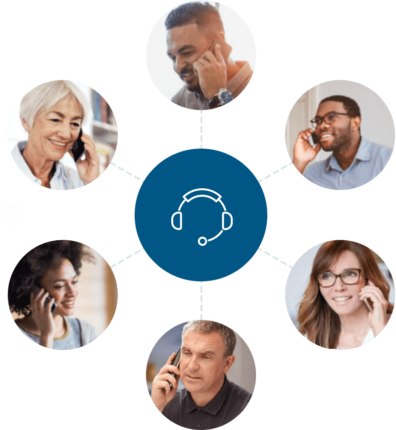 Customer Service Software [Benefits & Features] RingCentral