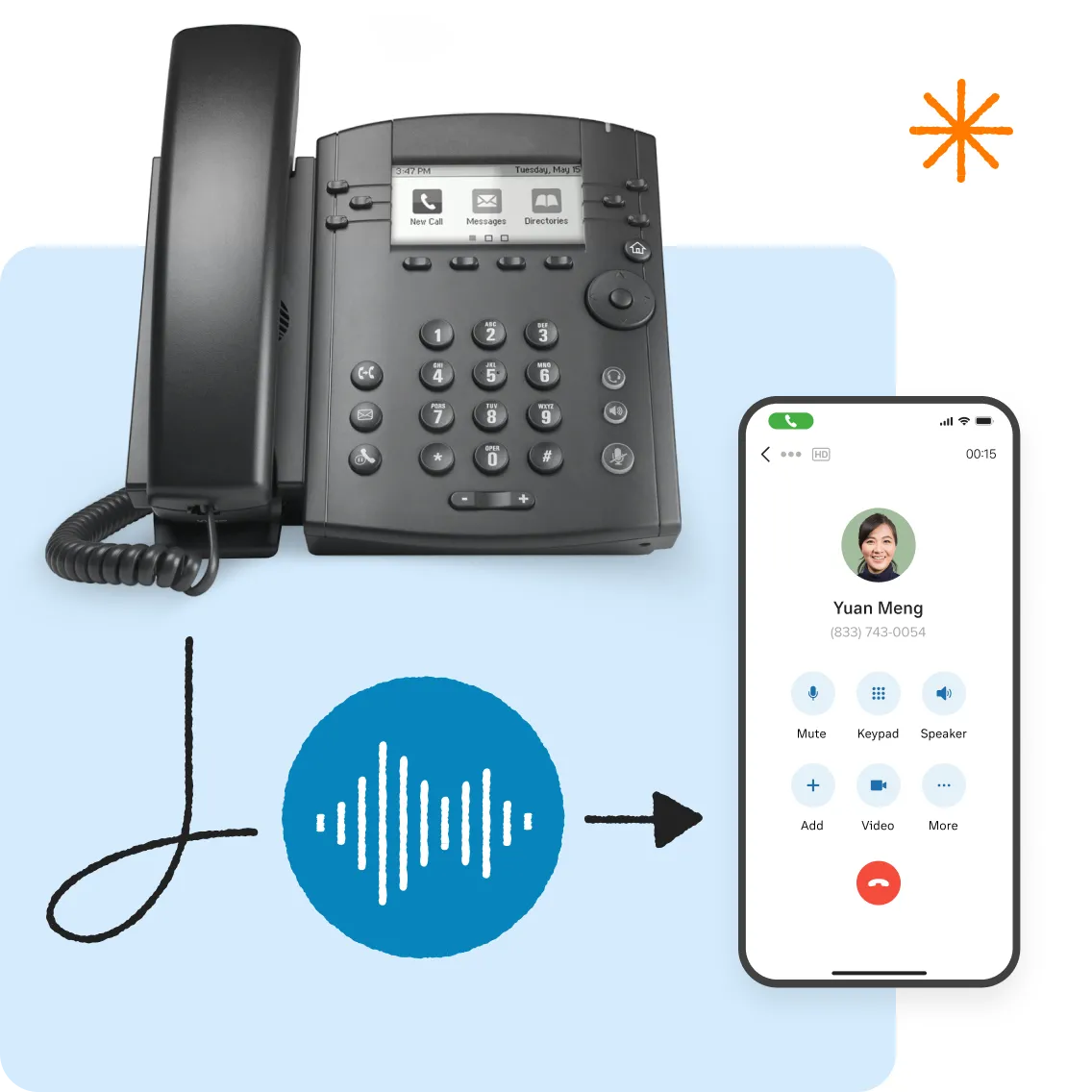 What Is a VoIP Phone [How it Works + Benefits]