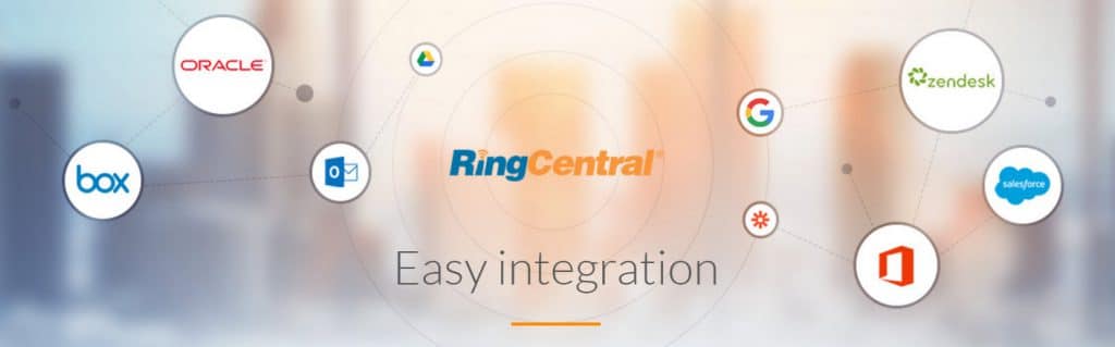 Cloud Storage with RingCentral Video - Get Started for Free!