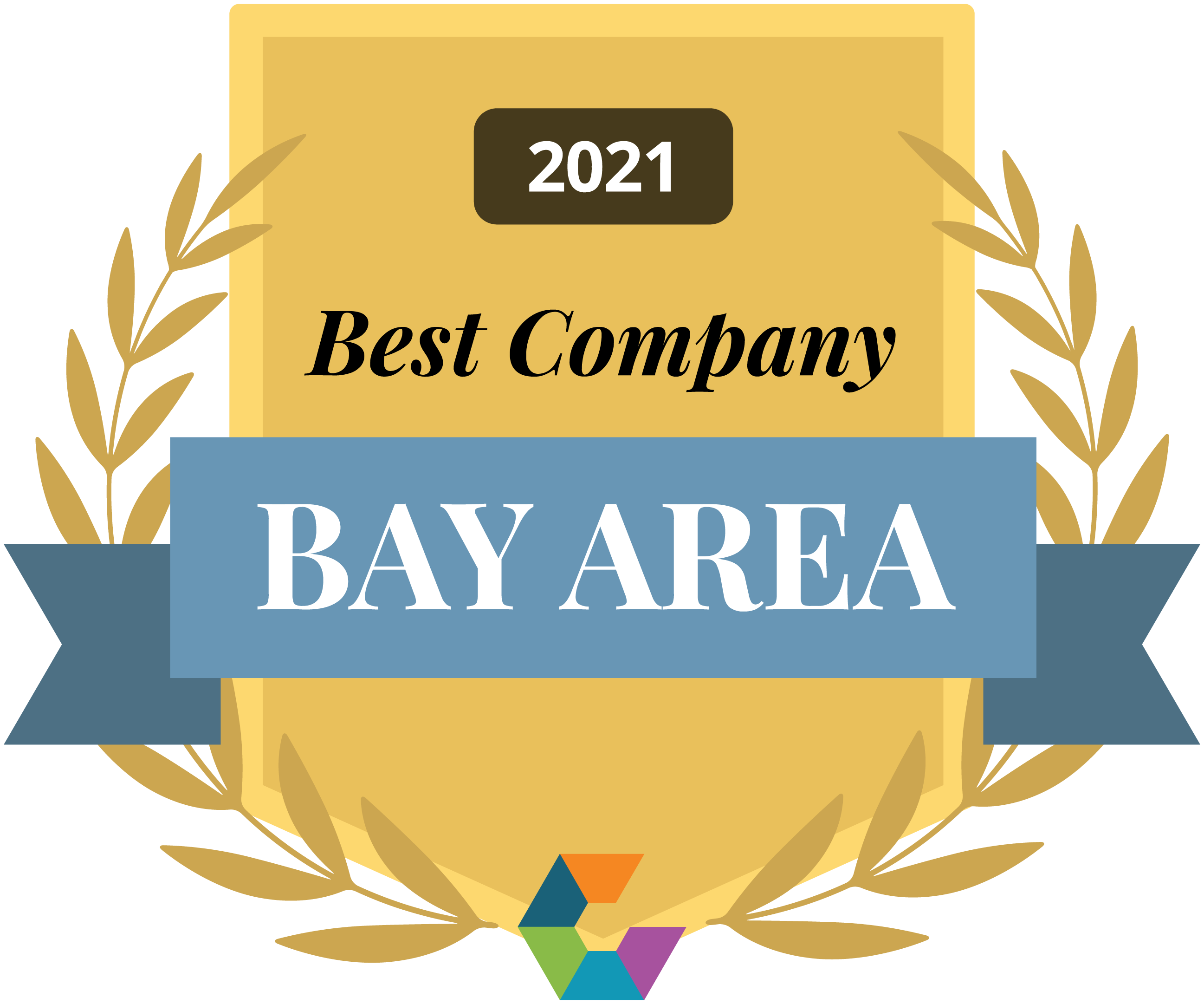 Meet our executive team RingCentral