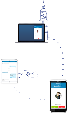 Work remotely with RingCentral's always on, always mobile capabilities and features