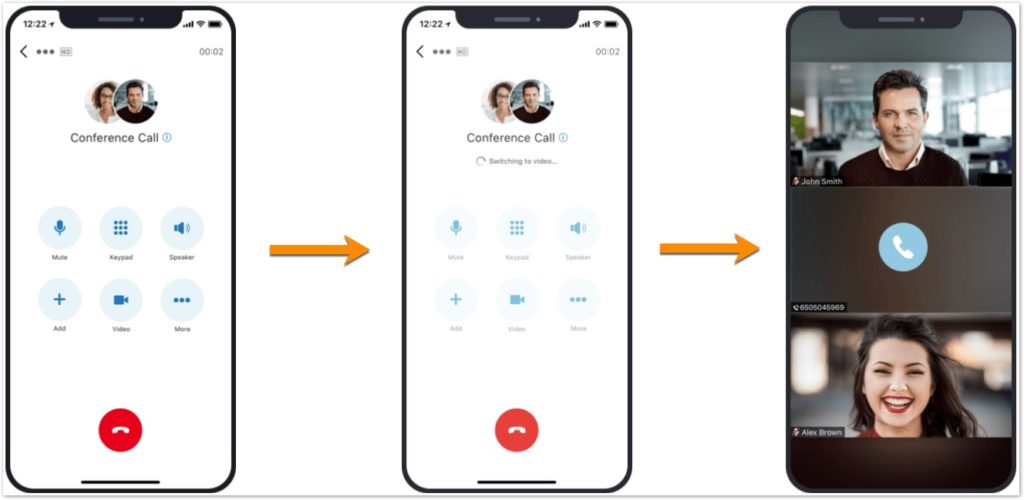Switching a call to video in RingCentral