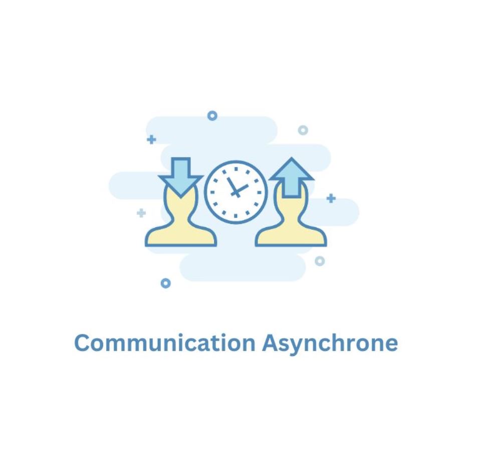 Communication Asynchrone