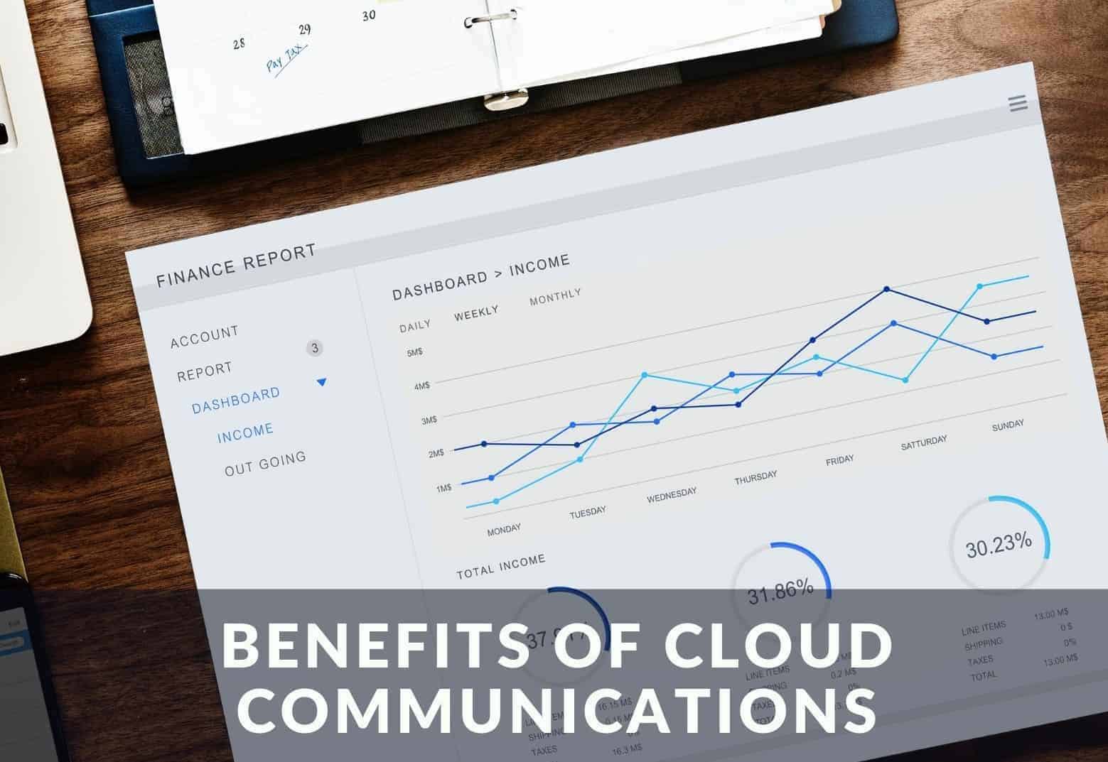 benefits-of-cloud-communications