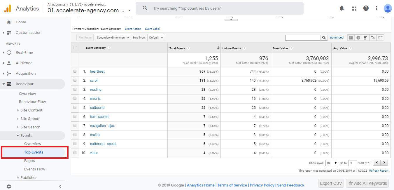 The Definitive Guide to Implementing Call Tracking With Google Analytics-190