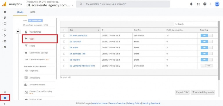 The Definitive Guide to Implementing Call Tracking With Google ...