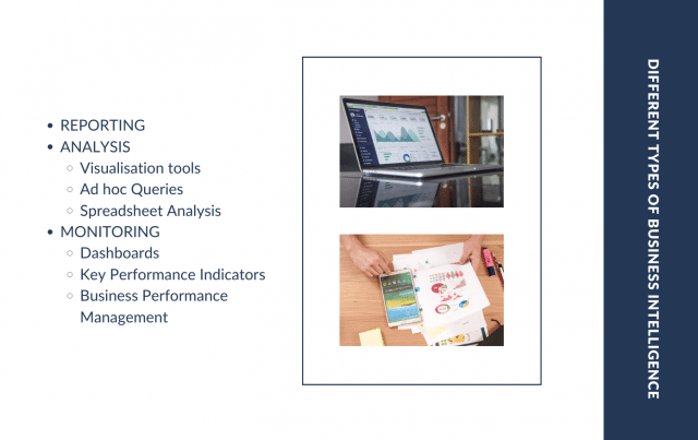 What Is Business Intelligence and Why Does It Matter to Entreprises