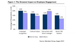 Scaling a Company: 7 Tips for Managing a Team | RingCentral UK Blog