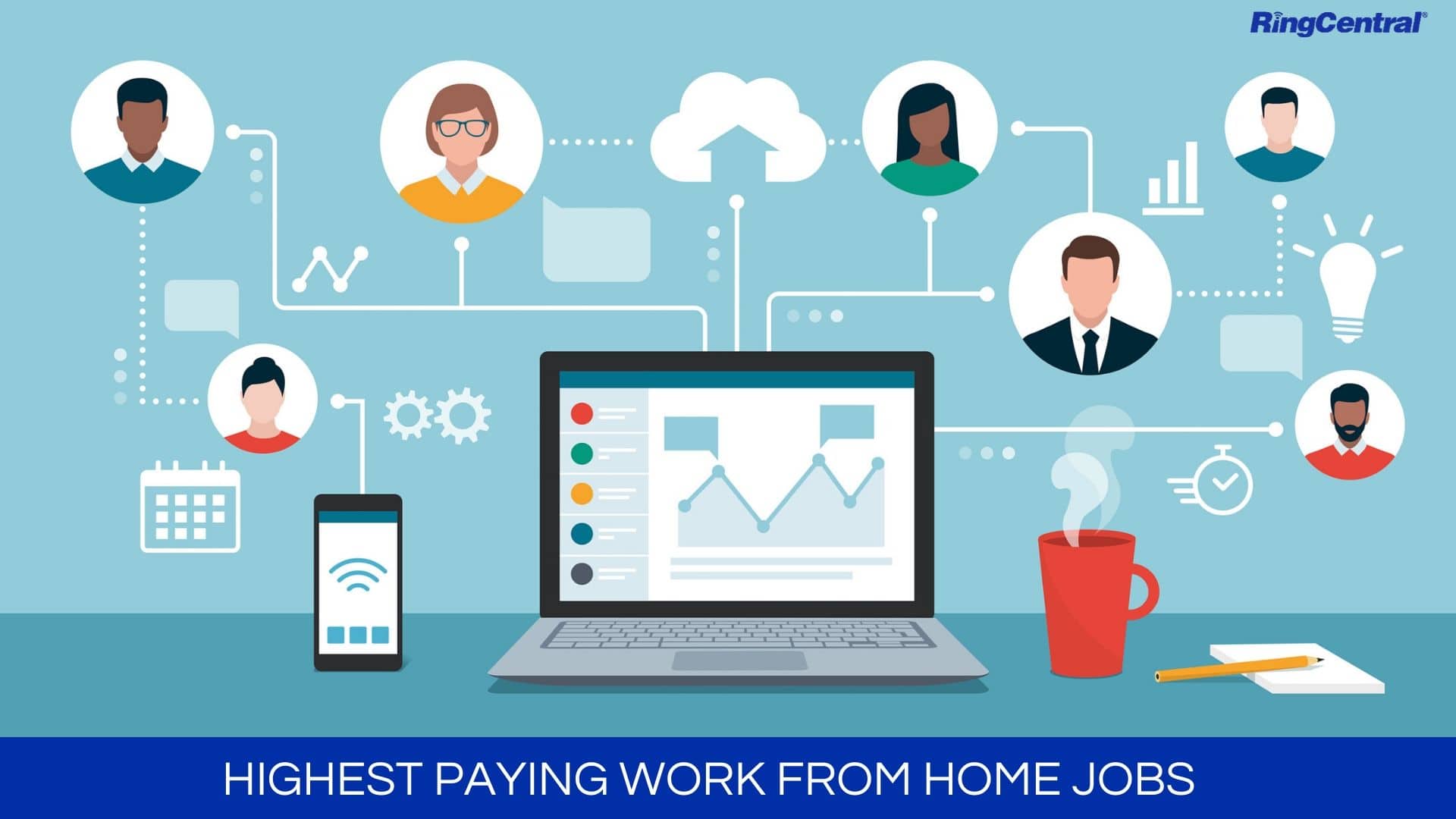 highest paying work from home jobs