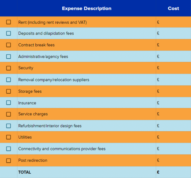 office move expenses checklist - RingCentral