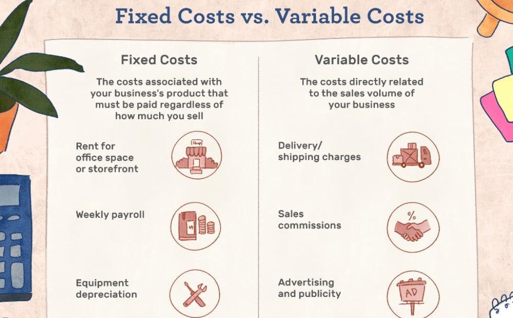 Office Supplies Costs: Smart Cost-Saving Ideas