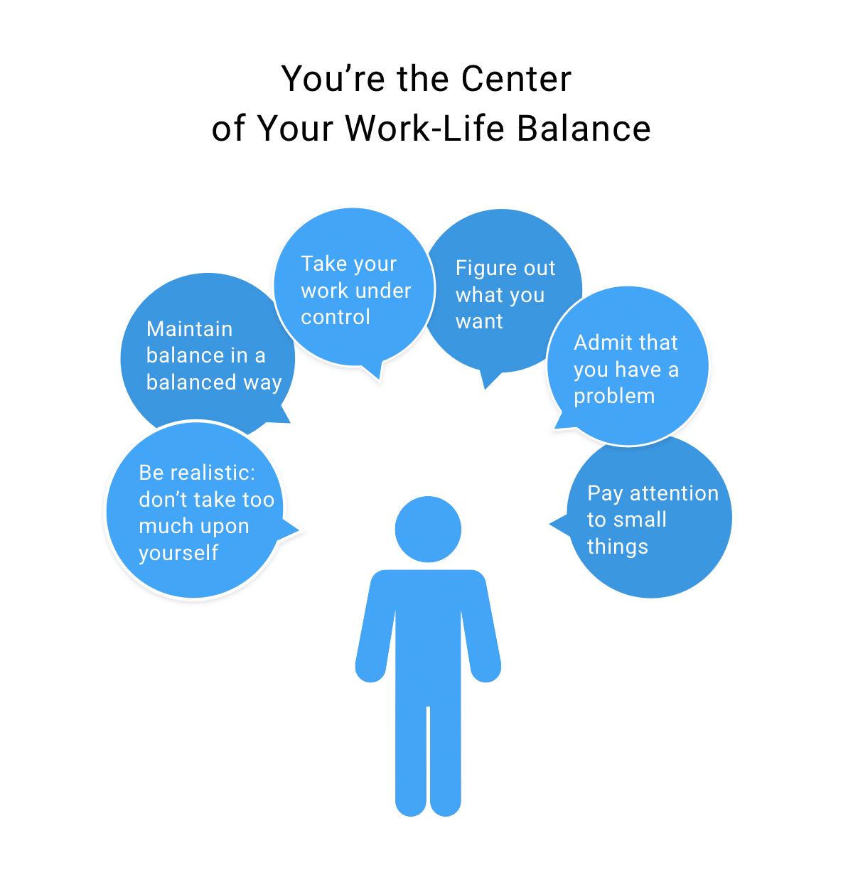 10 Ways to Keep a Good Work Life Balance When Hybrid Working-88