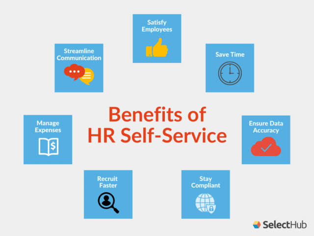benefits of hr self service