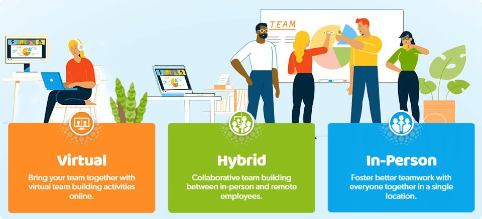 The Definitive Guide to Hybrid Working: What it is & Why Your Business Should Adopt it-350