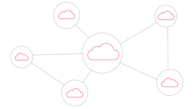 Benefits of Multicloud | RingCentral UK