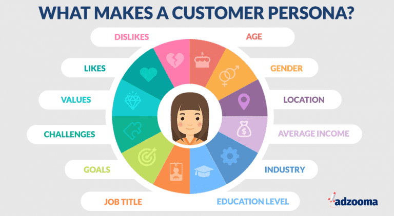 customer-persona-image-454