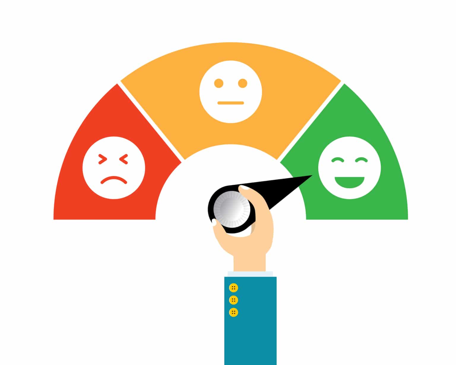 Illustration of customer service rating