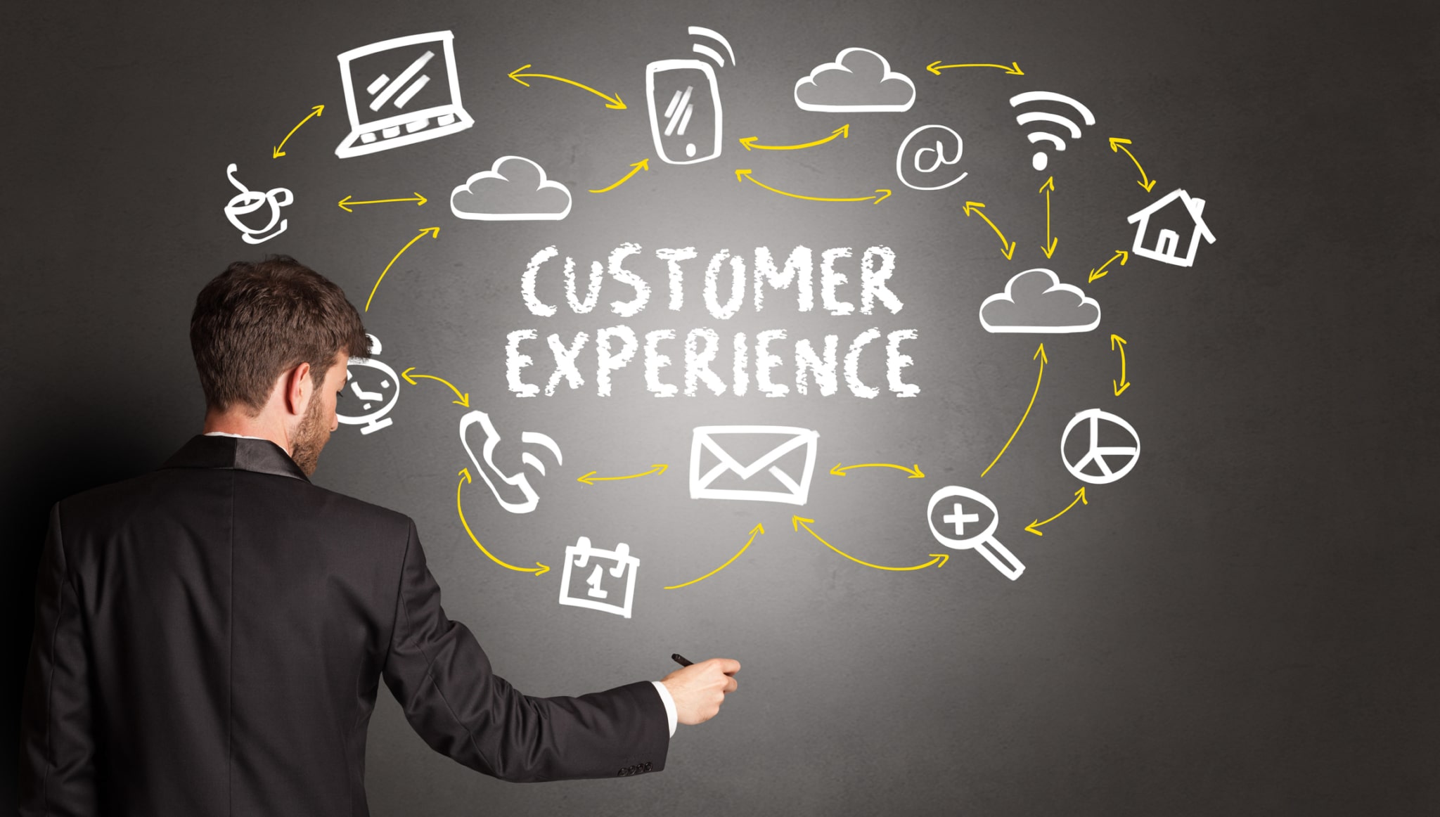 customer-experience-using-Linkedin