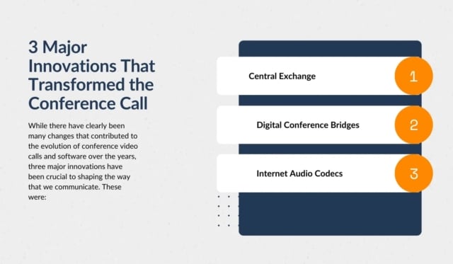 Major Innovations That Transformed the Conference Call