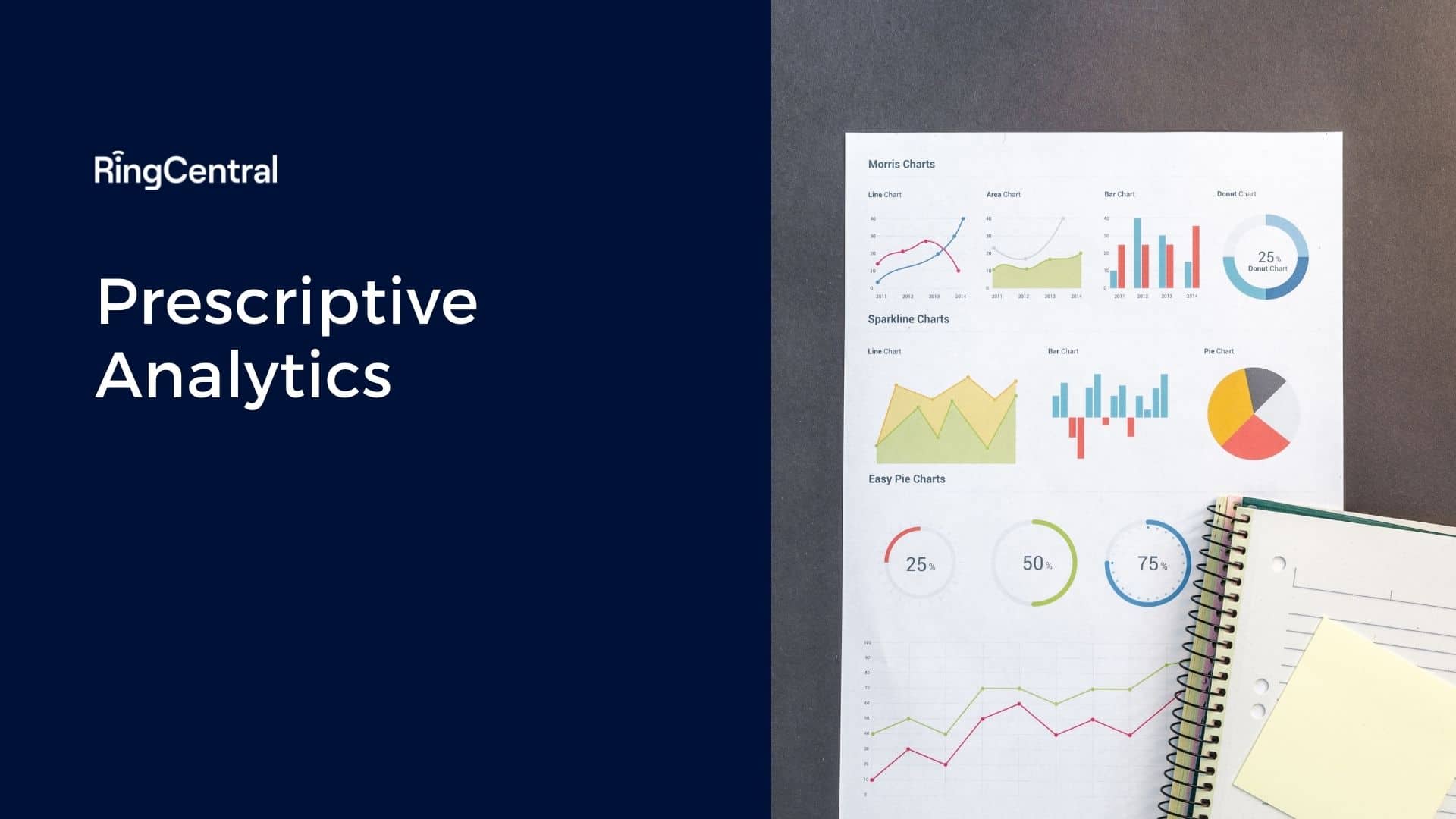 Prescriptive Analytics Guide: Examples & How to Get Started ...
