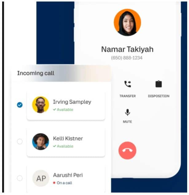 RingCentral PPresence and head-up display
