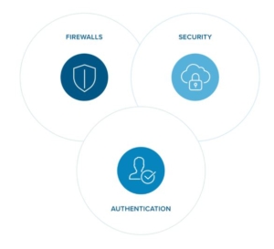 What is anEndpoint?: Vital Components, Strategies & Benefits ...