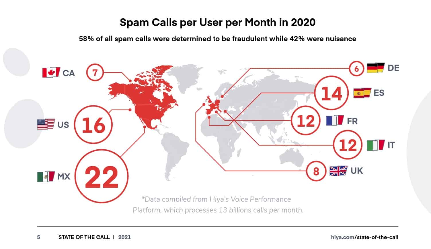 Call Blocker Say Goodbye To Nuisance Calls RingCentral UK Blog