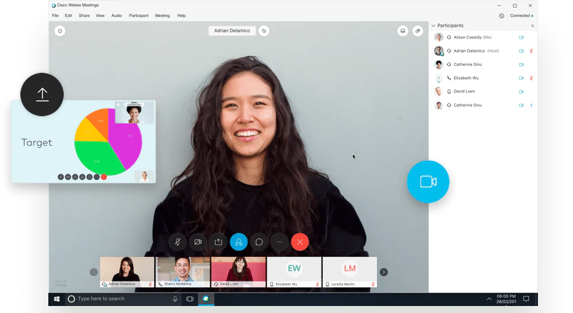 webex alternative to google hangouts