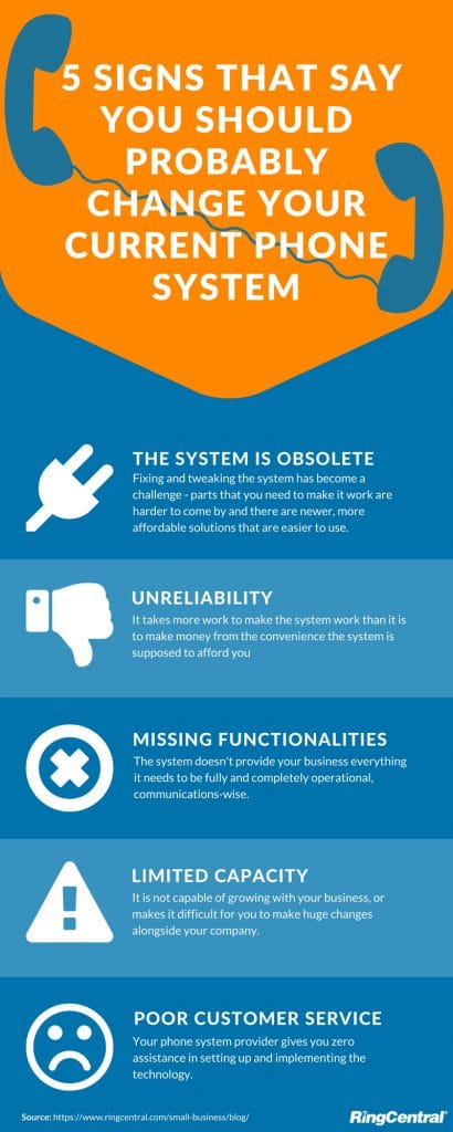 5 Signs That Say You Should Probably Change Your Phone System Infographic