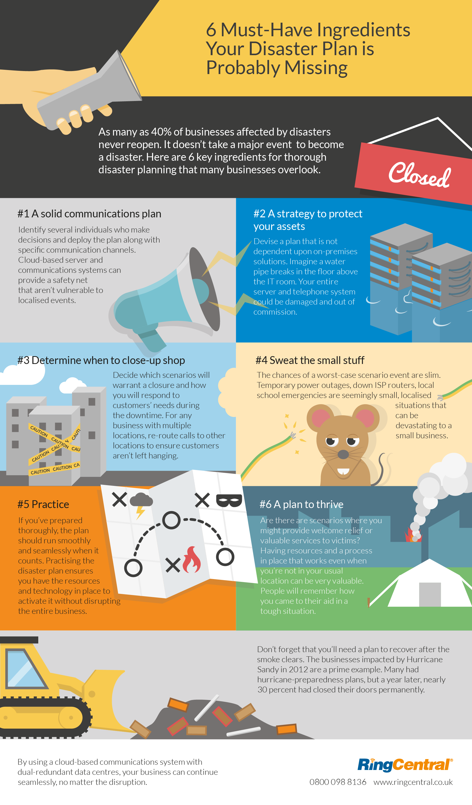 Disaster recovery infographic