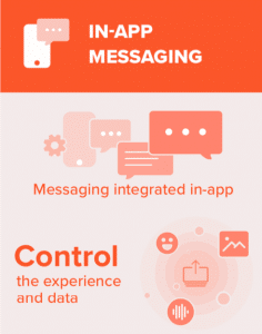In-App Messaging