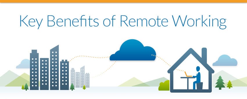 RC_RemoteWorking_Infographic_Motive_09_05_13 COVER PHOTO