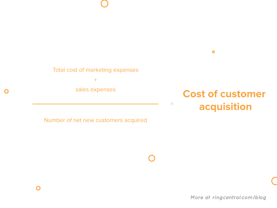 cost of customer acquisition formula
