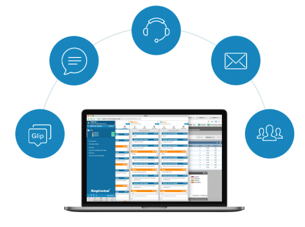 RingCentral Contact Center™ collaborative tool