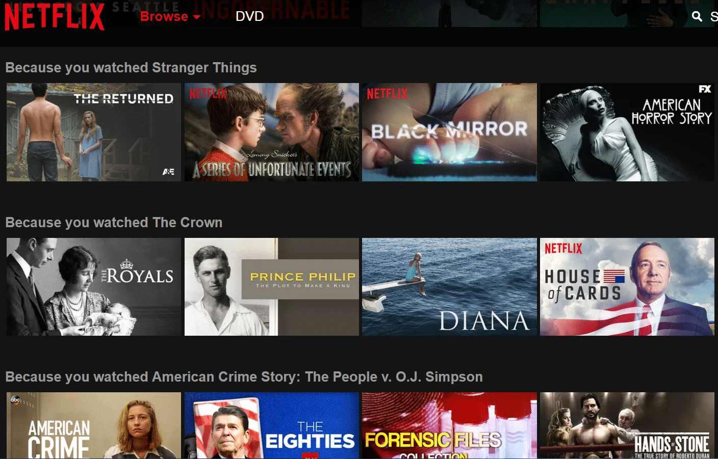Netflix’s algorithm does an incredible job of using the data of what people watch to deliver even more content they will enjoy