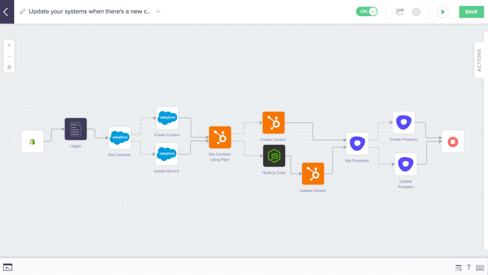 Built.io Flow is a more sophisticated integration platform that allows you to use drag-and-drop tools to build workflows that run like apps.