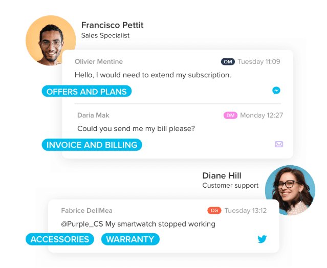 Need a way to track your conversation history with prospects—across multiple platforms?