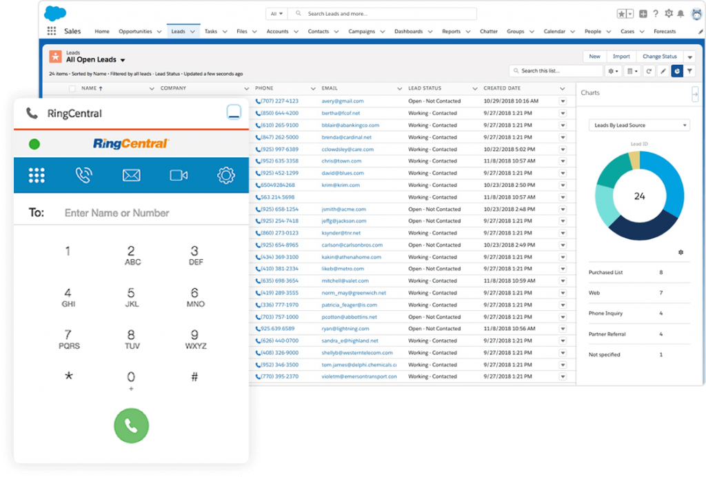 RingCentral Integrations, RingCentral Connectors and Automation