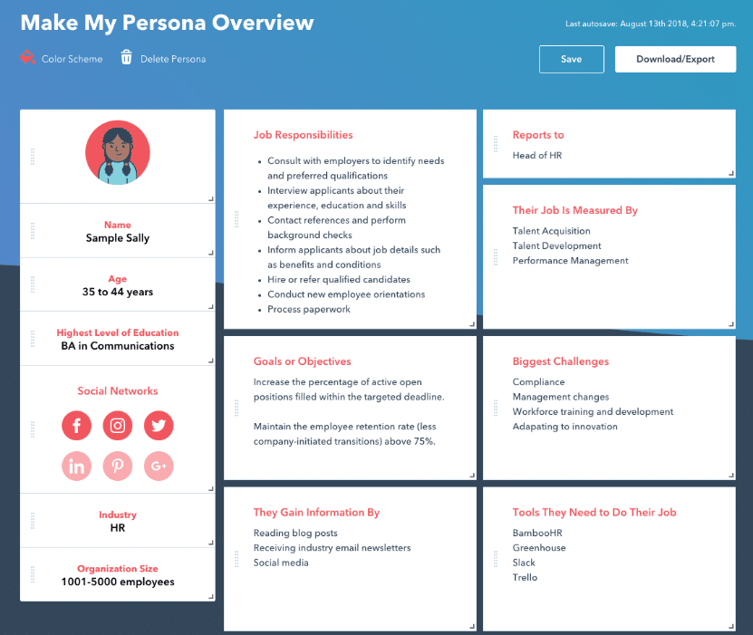 Example of a persona using Hubspot